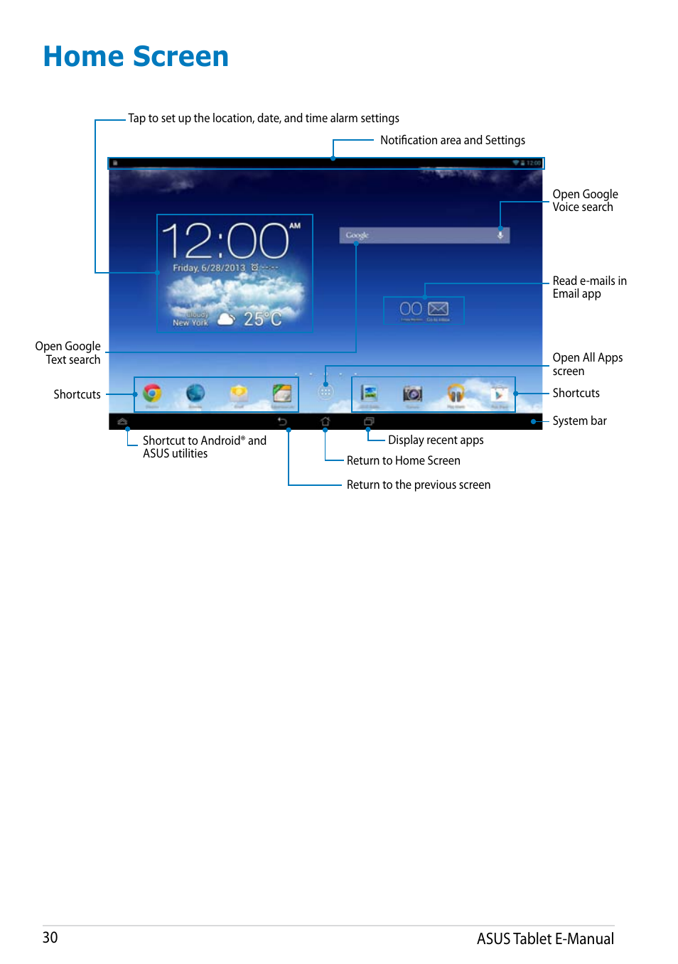 Home screen | Asus MeMO Pad FHD 10 User Manual | Page 30 / 96