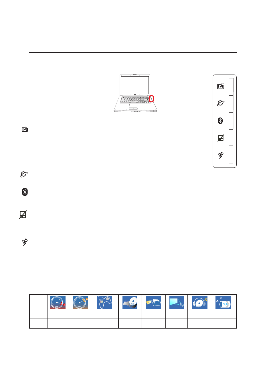 Instant launch keys and status indicators, Instant launch keys, Getting started | Internet launch key, Pad-lock key, Power4 gear key, Bluetooth key, Instanton key | Asus W1V User Manual | Page 30 / 72