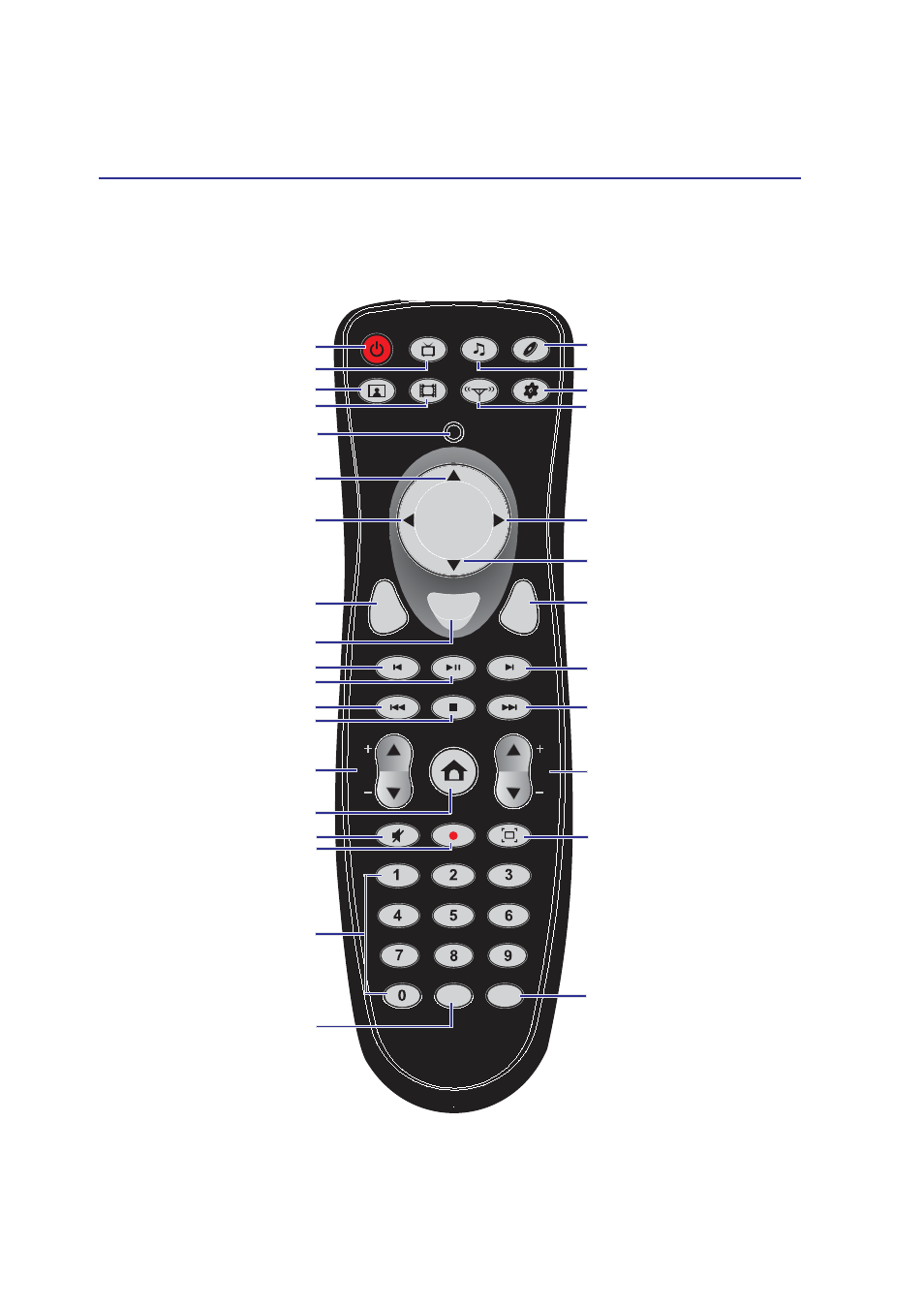Audio/video remote controller | Asus W1V User Manual | Page 48 / 72
