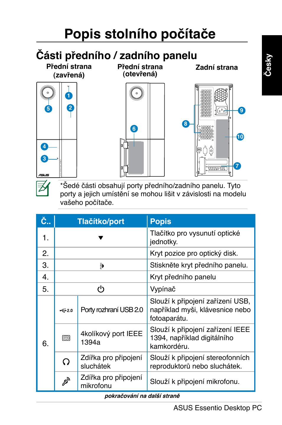 Popis stolního počítače, Části předního / zadního panelu | Asus CP5140 User Manual | Page 109 / 180