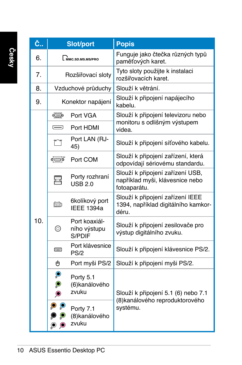 Asus CP5140 User Manual | Page 110 / 180