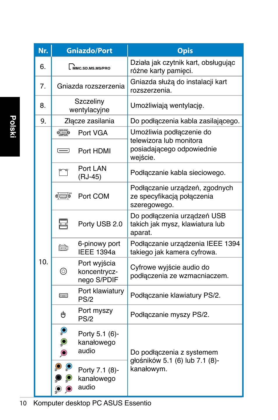 Asus CP5140 User Manual | Page 126 / 180