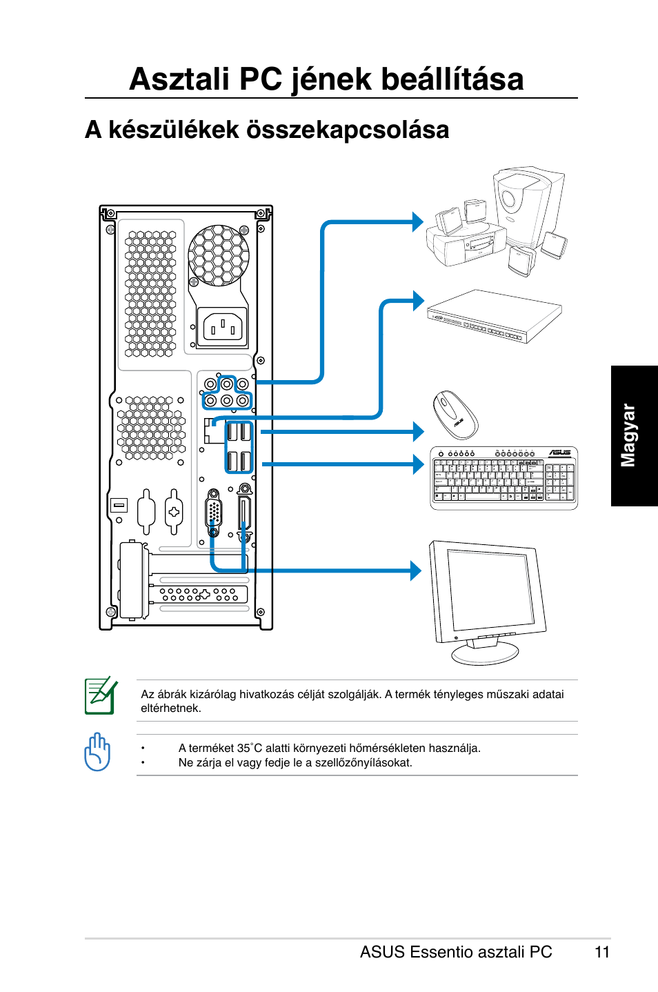 Asztali pc jének beállítása, A készülékek összekapcsolása | Asus CP5140 User Manual | Page 143 / 180