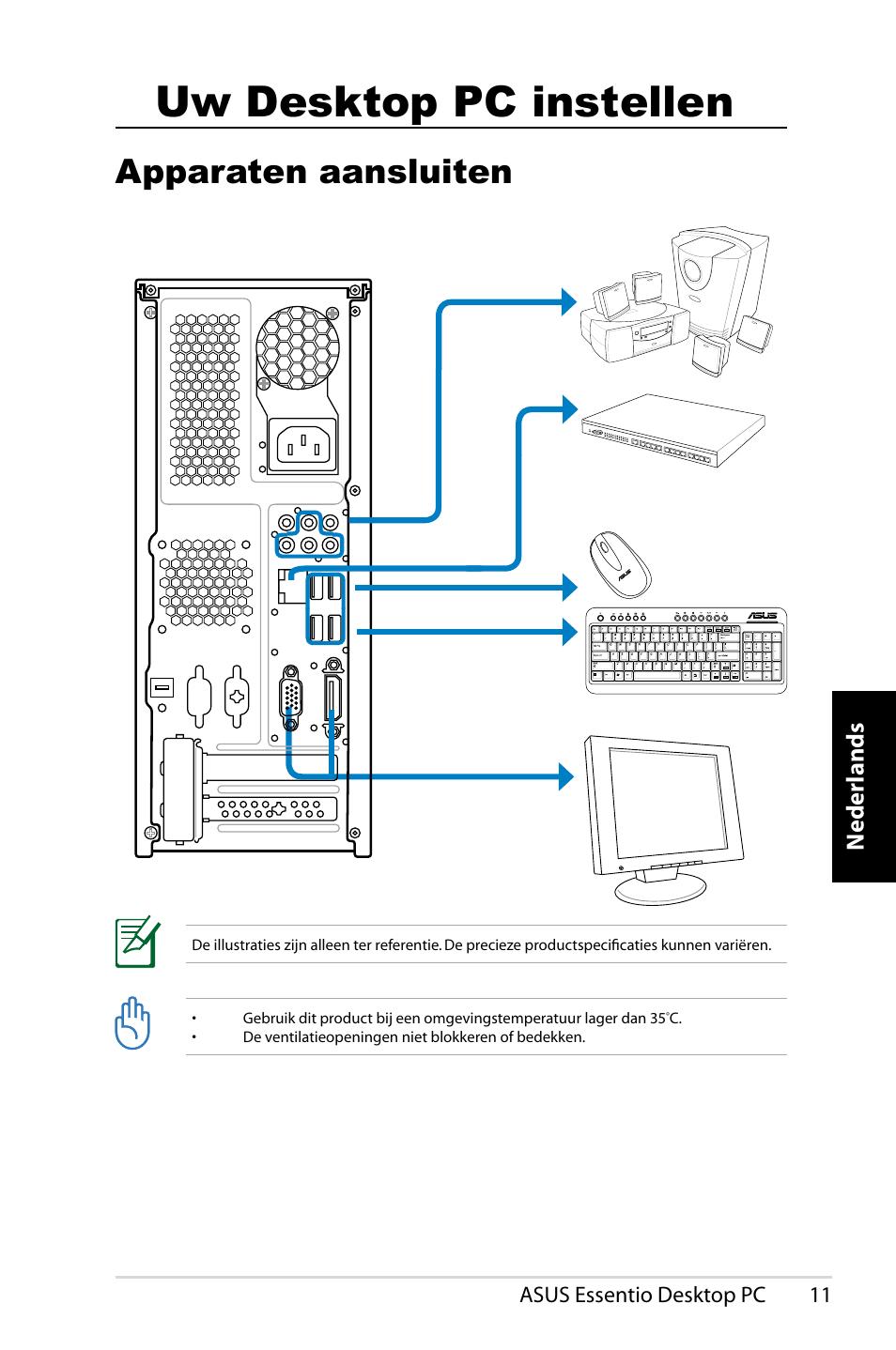 Uw desktop pc instellen, Apparaten aansluiten, Neder lands | Asus CP5140 User Manual | Page 159 / 180