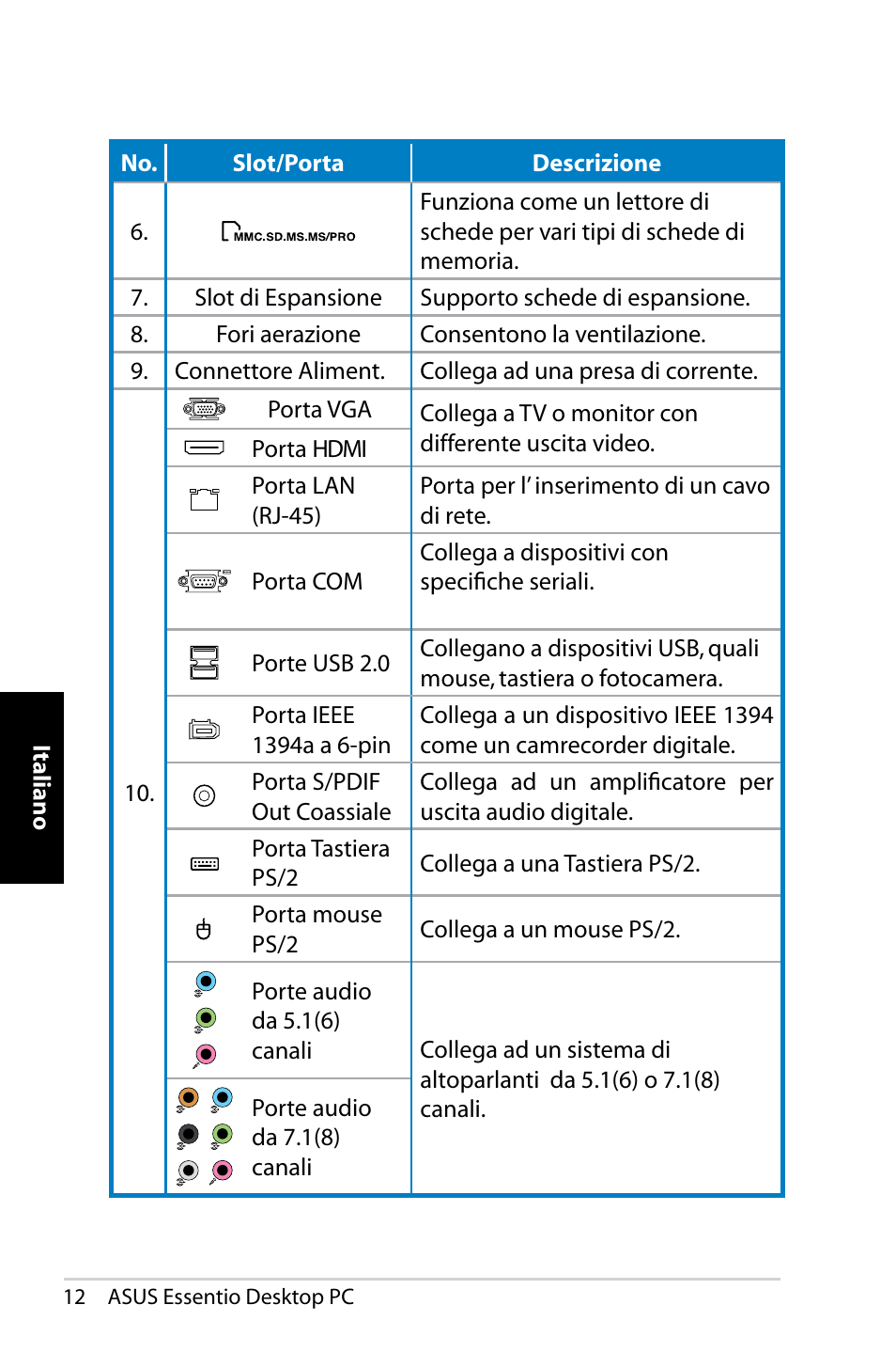 Asus CP5140 User Manual | Page 62 / 180