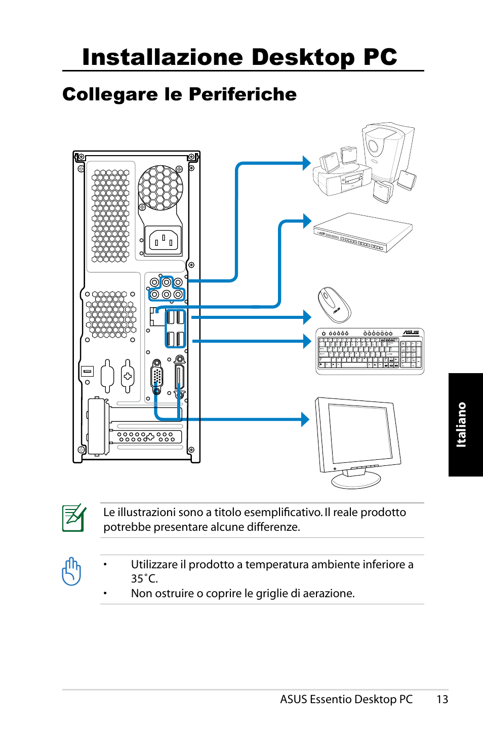 Installazione desktop pc, Collegare le periferiche | Asus CP5140 User Manual | Page 63 / 180