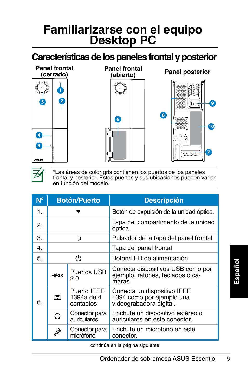 Familiarizarse con el equipo desktop pc, Características de los paneles frontal y posterior | Asus CP5140 User Manual | Page 77 / 180