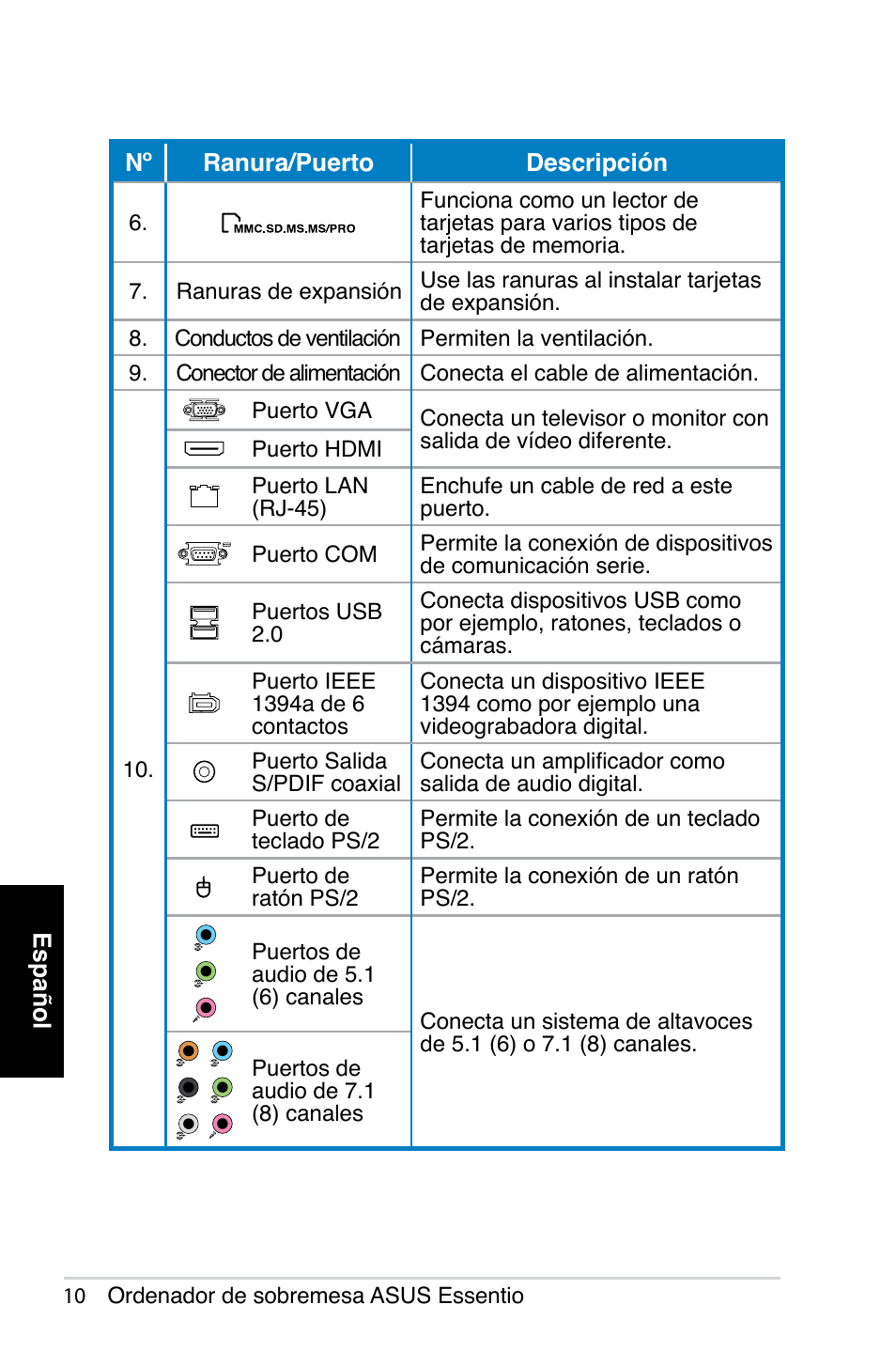 Asus CP5140 User Manual | Page 78 / 180
