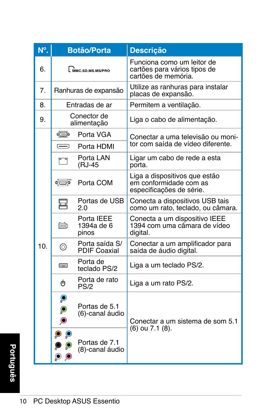 Asus CP5140 User Manual | Page 94 / 180