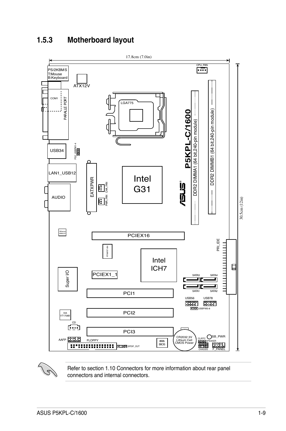 Intel g31, 3 motherboard layout, Intel ich7 | Ea txpw r | Asus P5KPL-C/1600 User Manual | Page 21 / 98