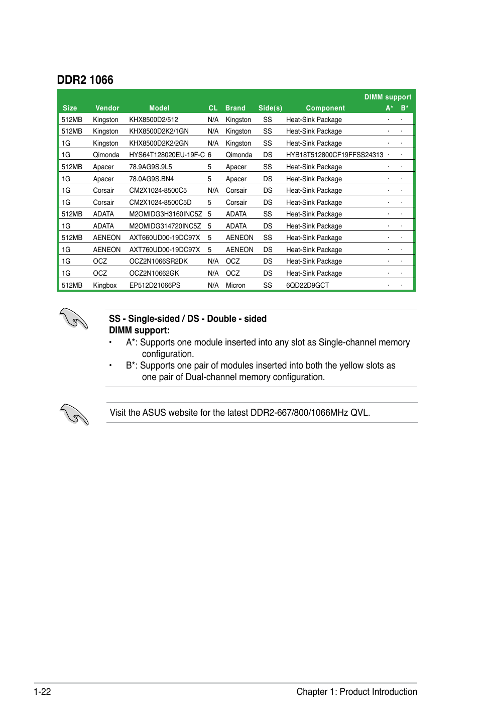 22 chapter 1: product introduction | Asus P5KPL-C/1600 User Manual | Page 34 / 98