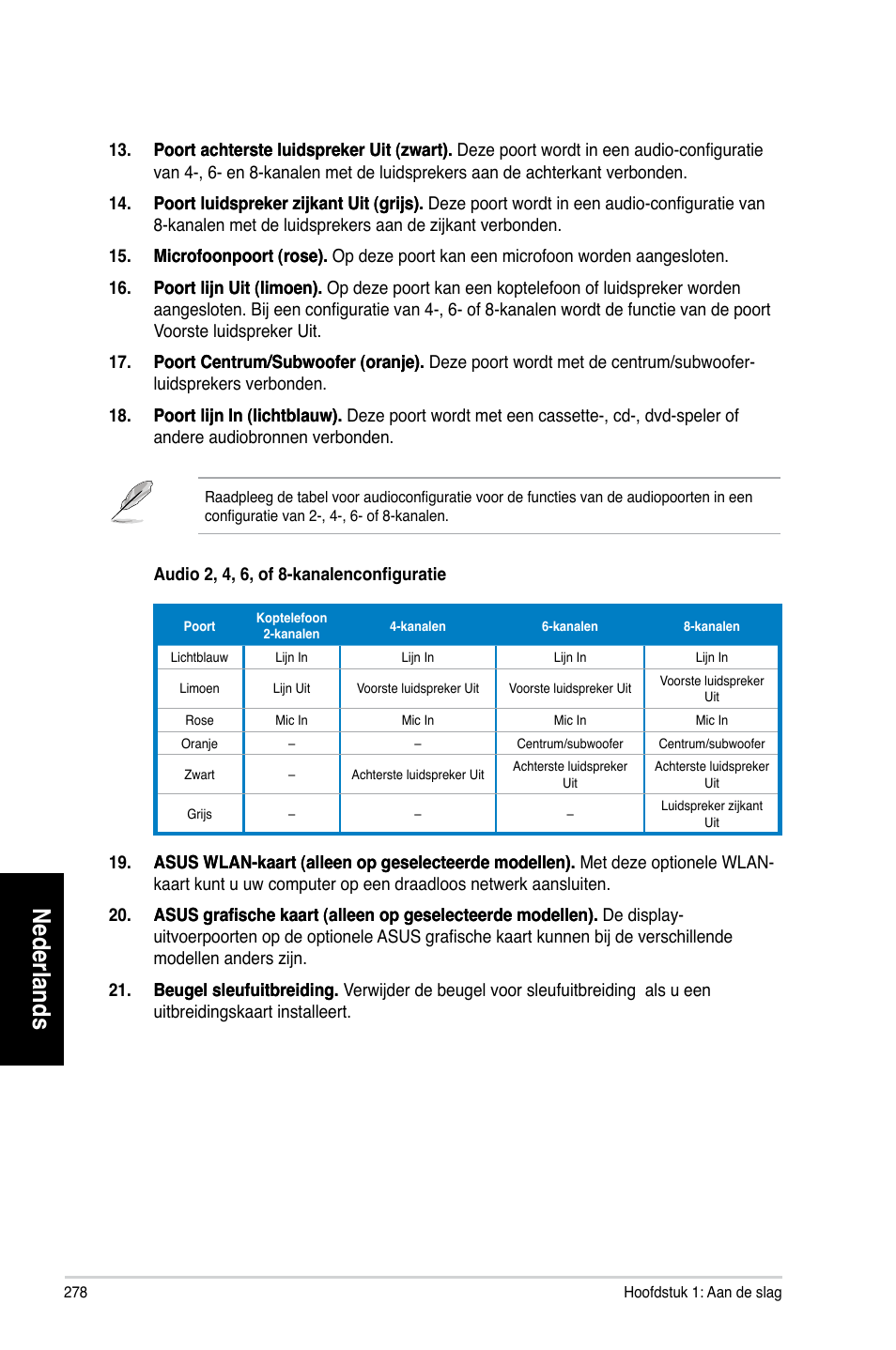 Nederlands | Asus CM1730 User Manual | Page 280 / 332