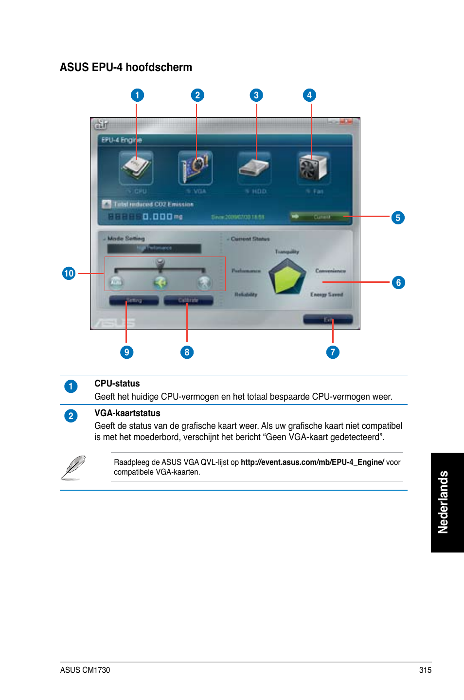 Nederlands, Asus.epu-4.hoofdscherm | Asus CM1730 User Manual | Page 317 / 332