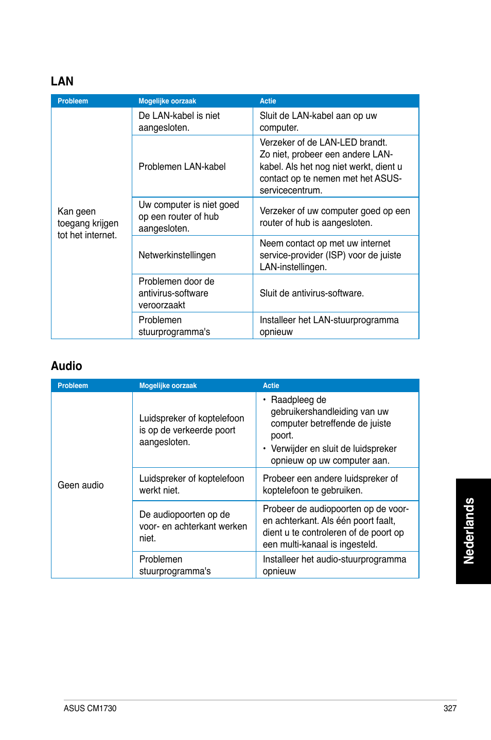 Nederlands, Audio | Asus CM1730 User Manual | Page 329 / 332