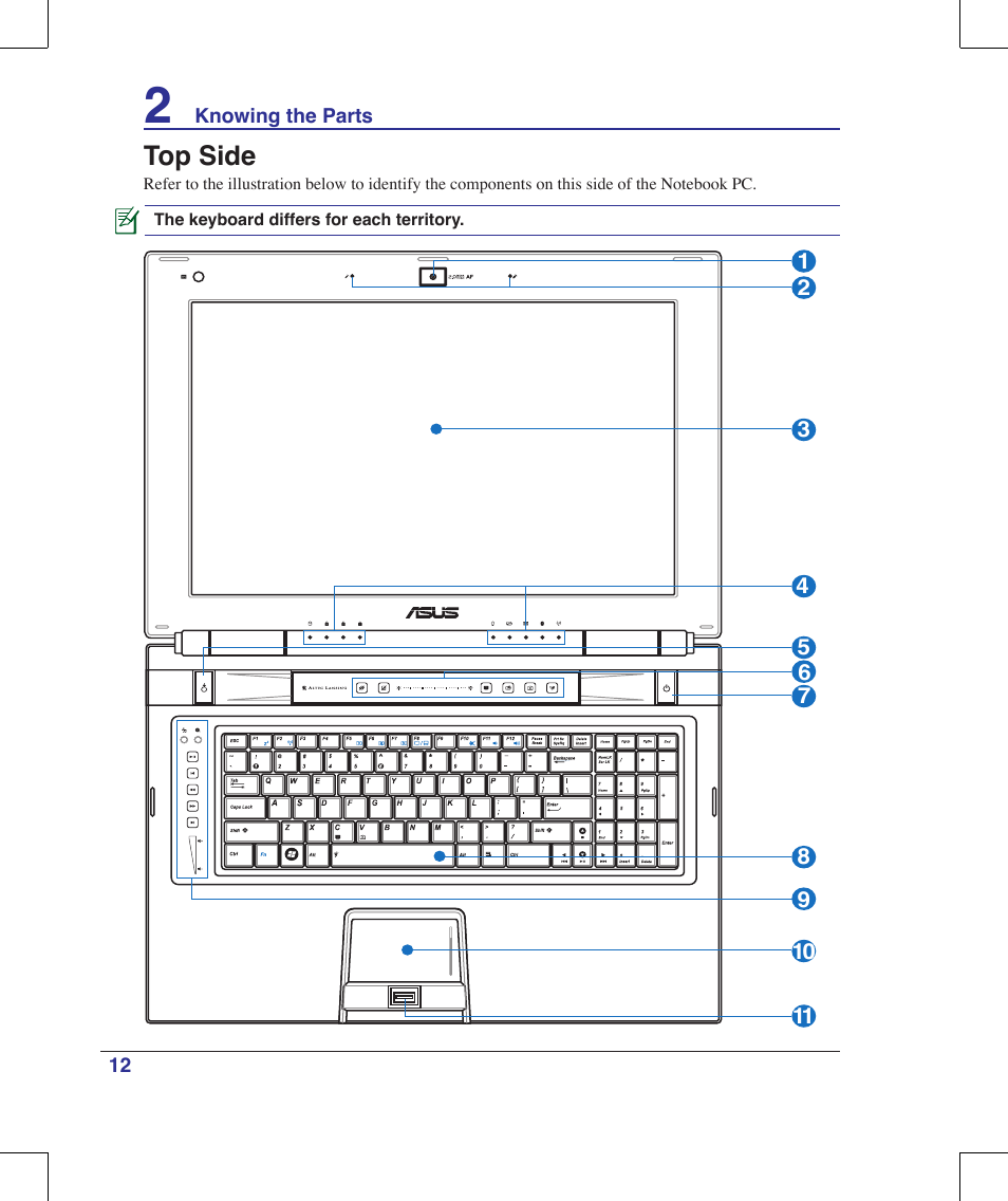 Top side | Asus W90V User Manual | Page 12 / 95