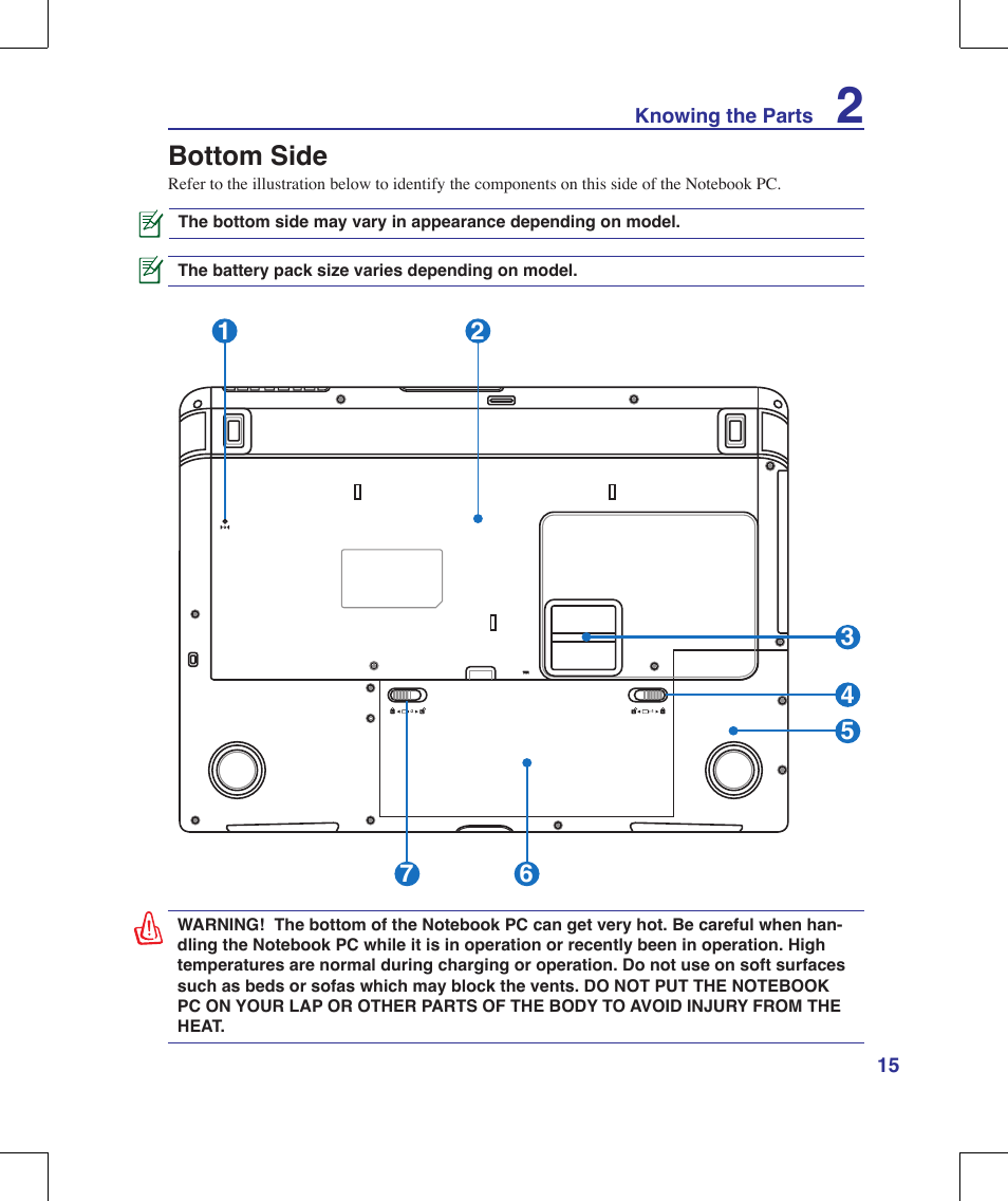 Bottom side | Asus W90V User Manual | Page 15 / 95