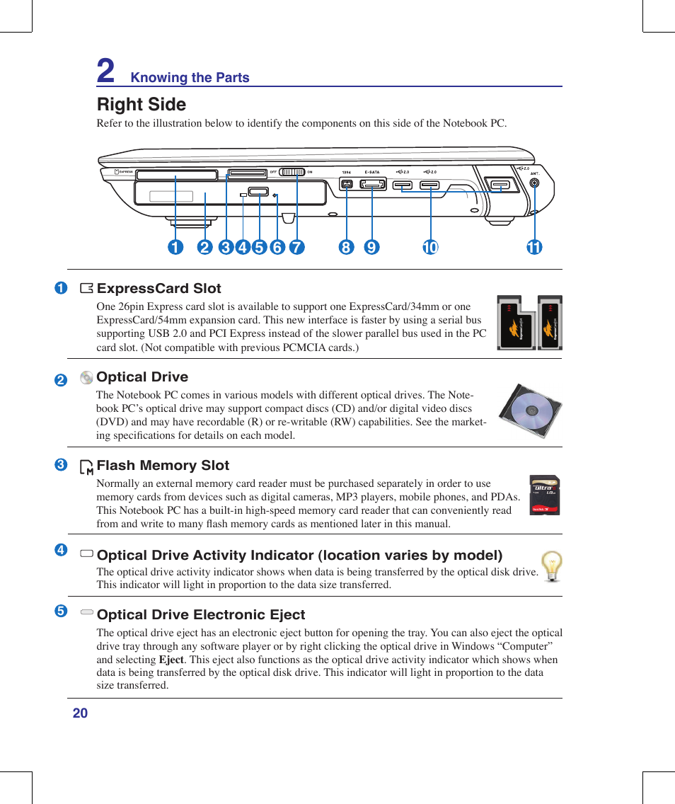 Right side | Asus W90V User Manual | Page 20 / 95