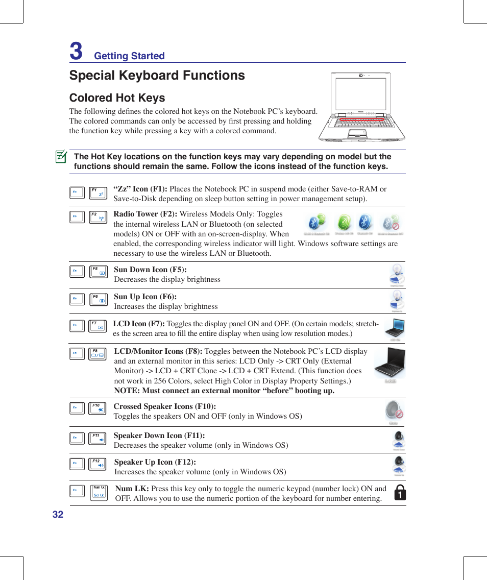 Special keyboard functions, Colored hot keys | Asus W90V User Manual | Page 32 / 95