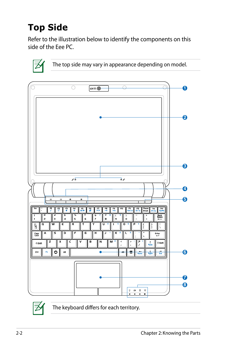 Top side, Top side -2 | Asus Eee PC 904HD/Linux User Manual | Page 16 / 76