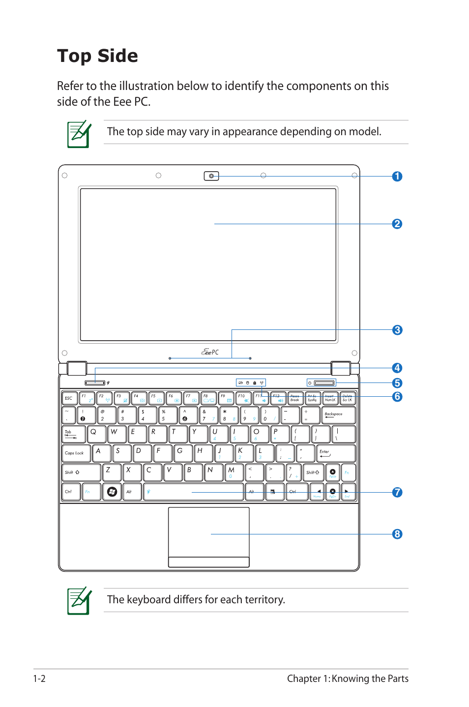 Top side, Top side -2 | Asus Eee PC S101/XP User Manual | Page 10 / 58