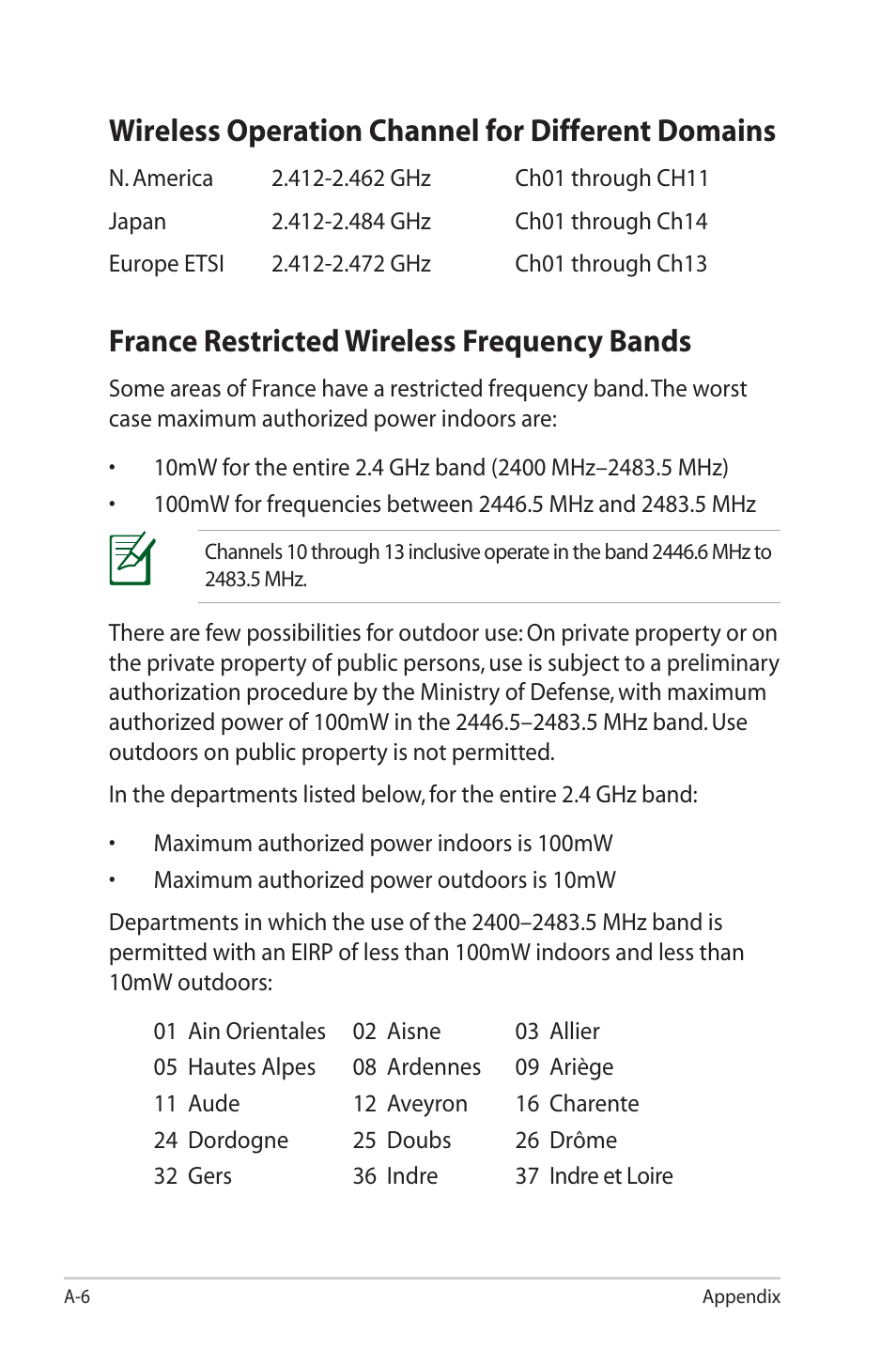 Wireless operation channel for different domains, France restricted wireless frequency bands | Asus Eee PC S101/XP User Manual | Page 52 / 58