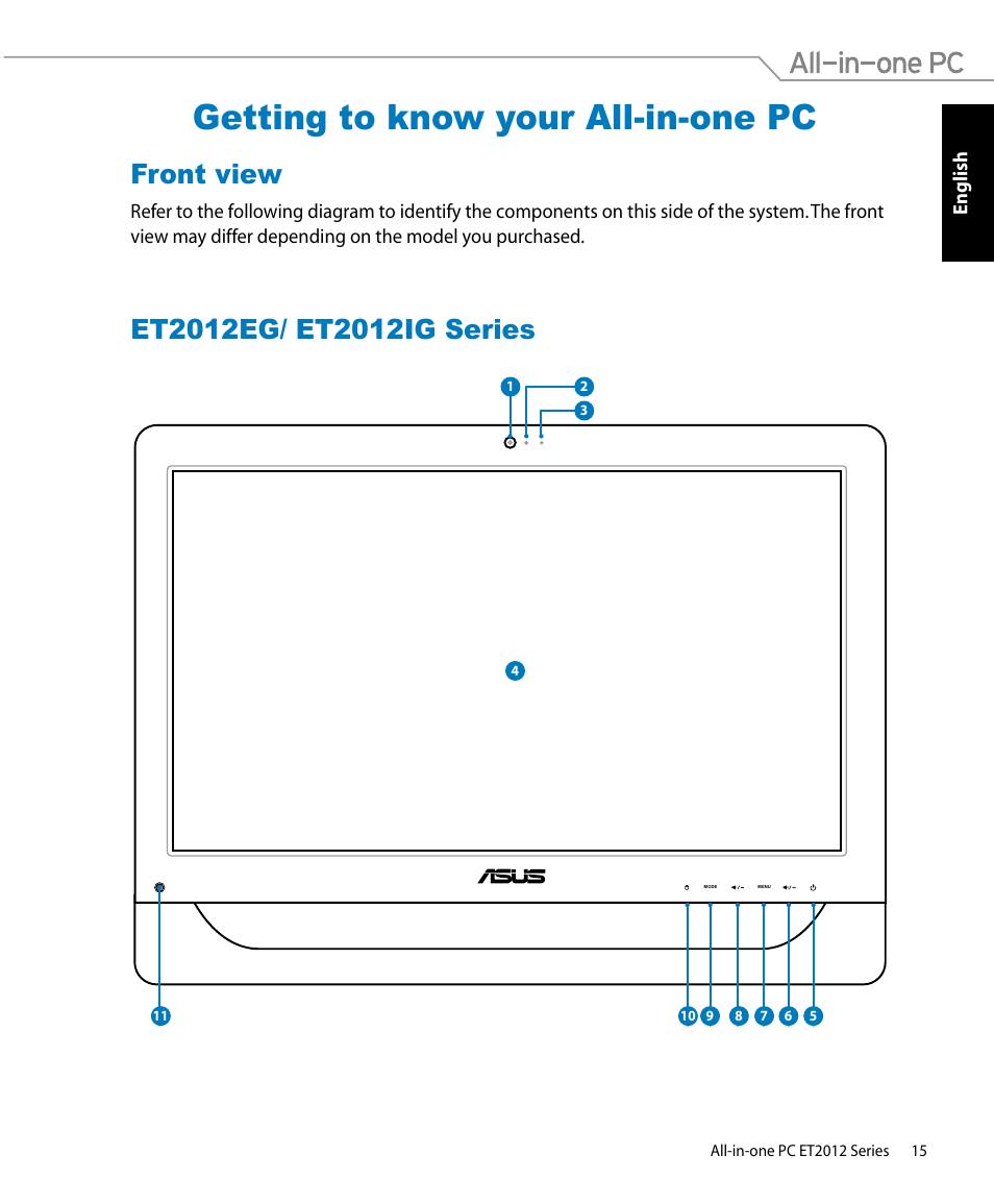 Getting to know your all-in-one pc, Front view, Et2012eg/ et2012ig series | Front view et2012eg/ et2012ig series | Asus ET2012IUTS User Manual | Page 15 / 44