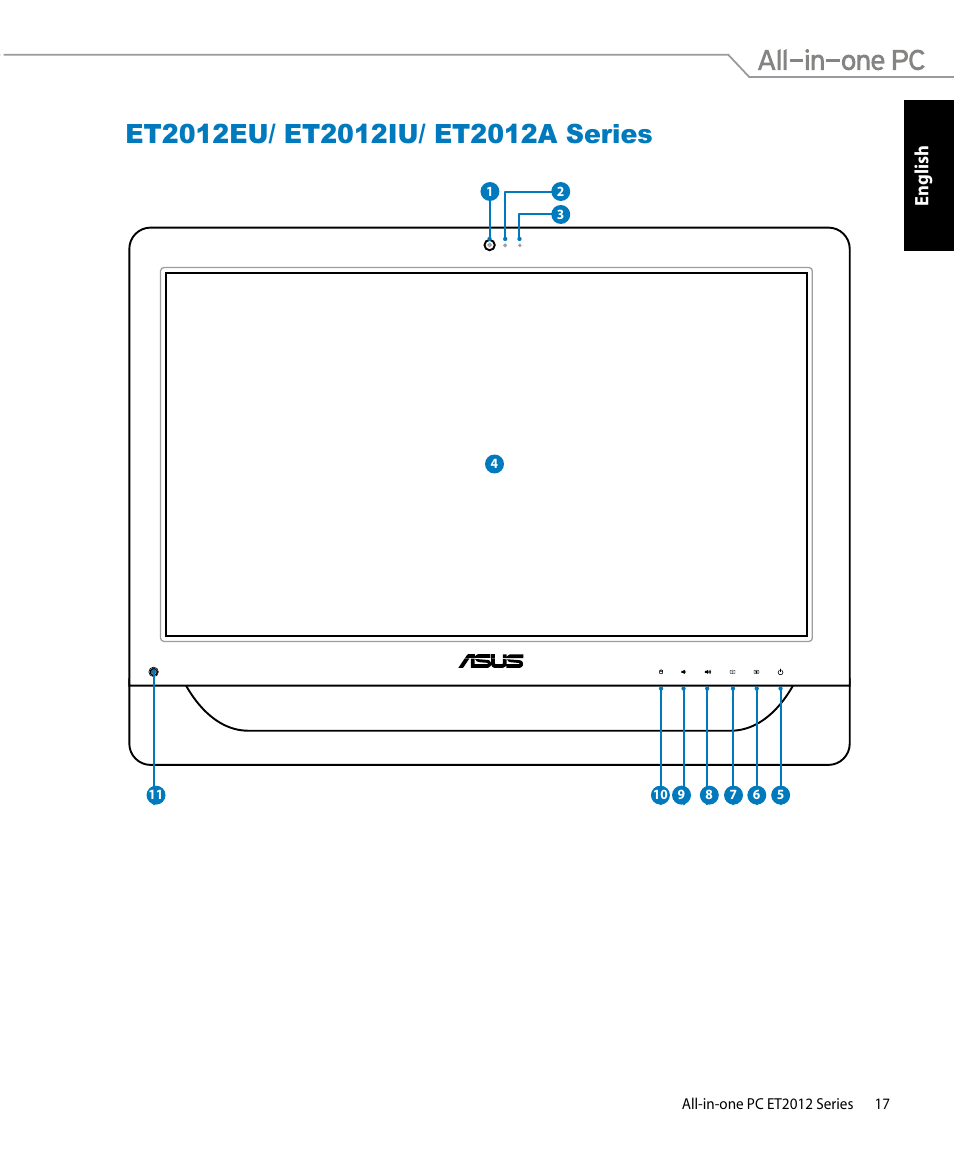 Et2012eu/ et2012iu/ et2012a series, English | Asus ET2012IUTS User Manual | Page 17 / 44