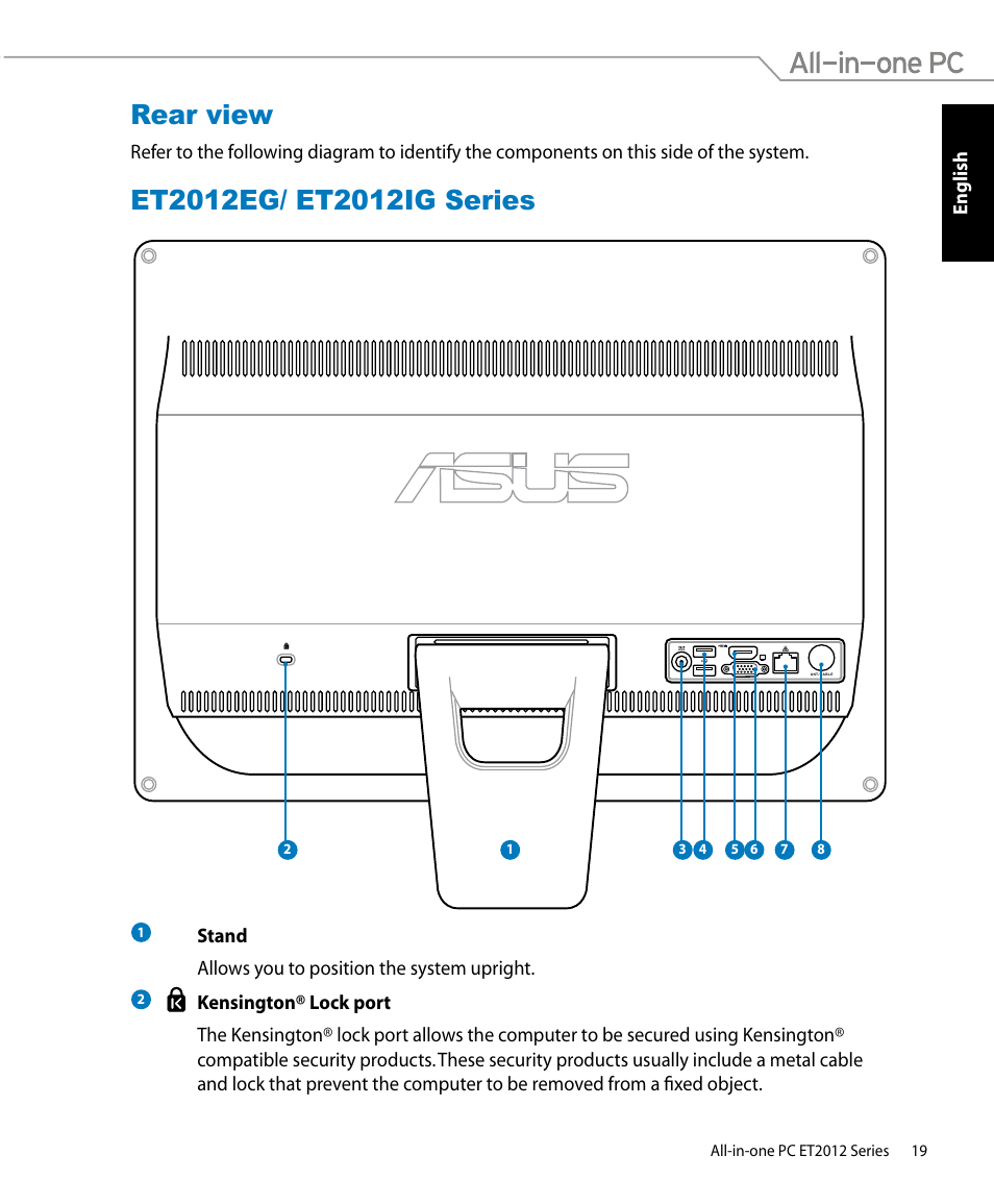 Rear view, Et2012eg/ et2012ig series, Rear view et2012eg/ et2012ig series | Asus ET2012IUTS User Manual | Page 19 / 44