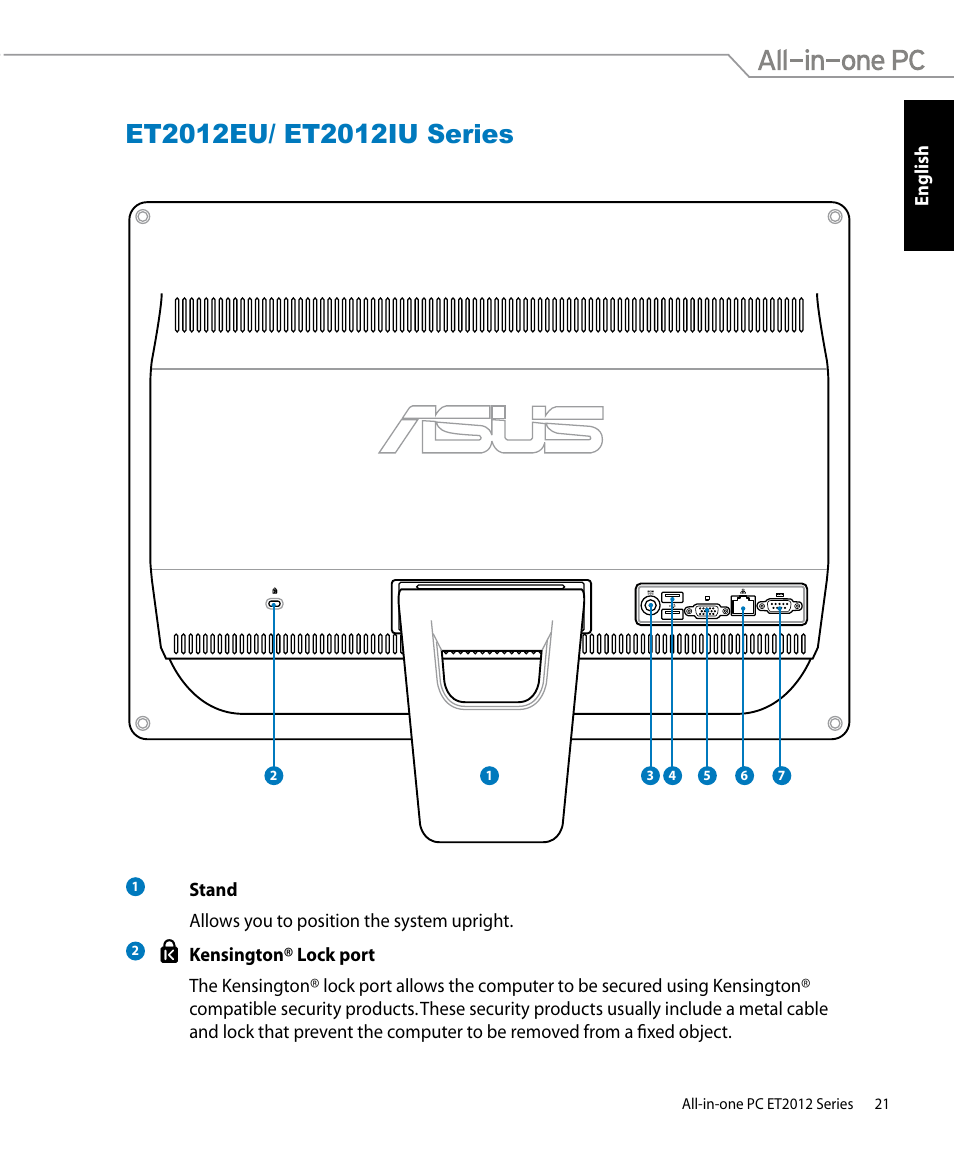 Et2012eu/ et2012iu series | Asus ET2012IUTS User Manual | Page 21 / 44