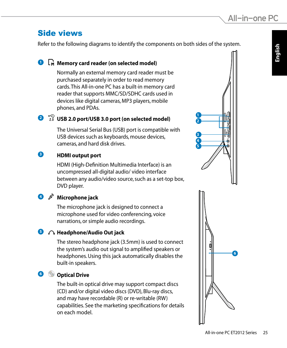 Side views | Asus ET2012IUTS User Manual | Page 25 / 44