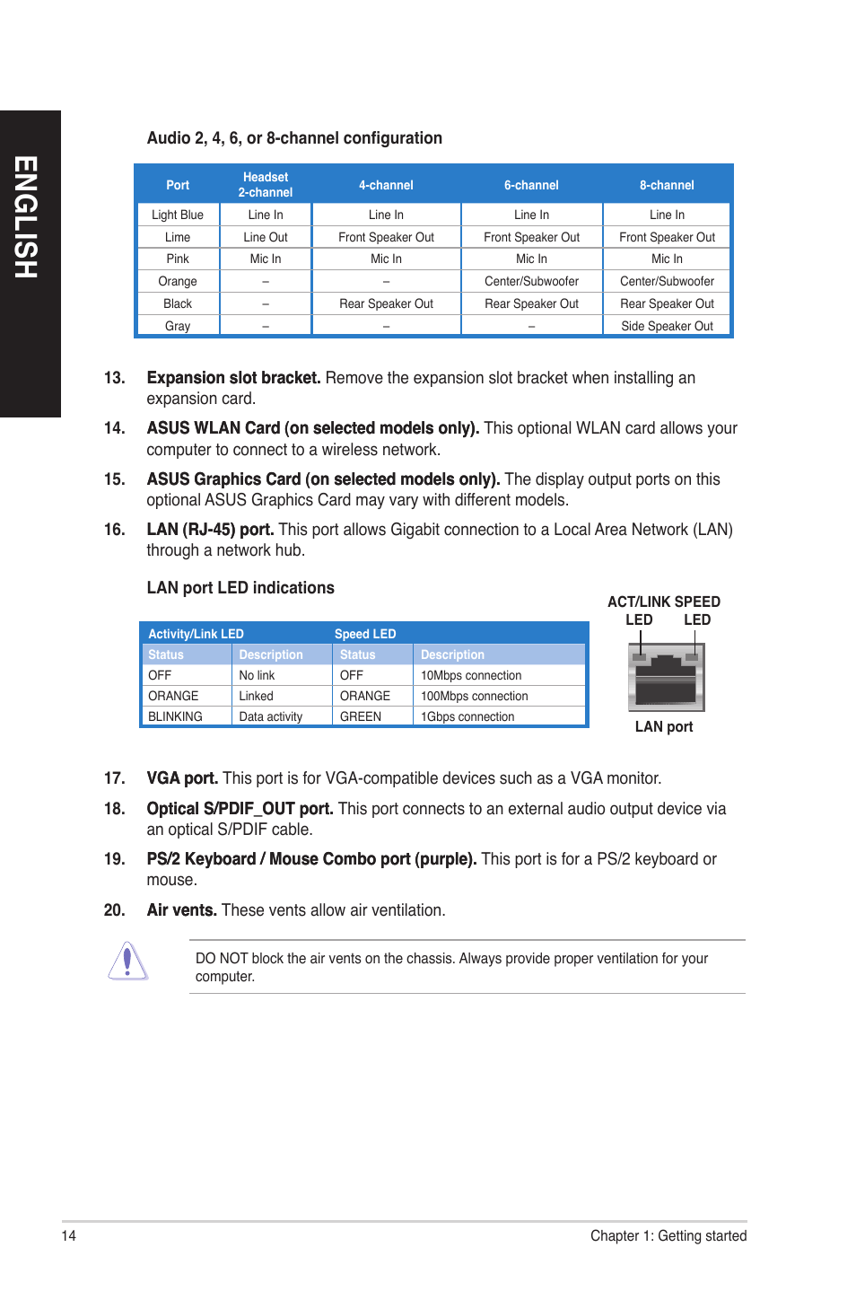 En gl is h en gl is h en gl is h en gl is h | Asus CM6850 User Manual | Page 14 / 70