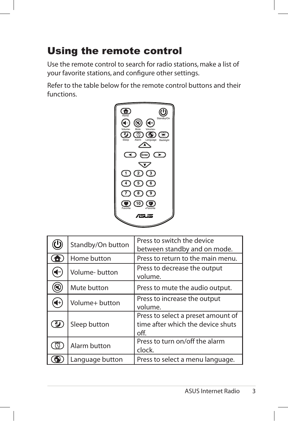 Using the remote control, Asus internet radio 3 | Asus AIR User Manual | Page 11 / 26