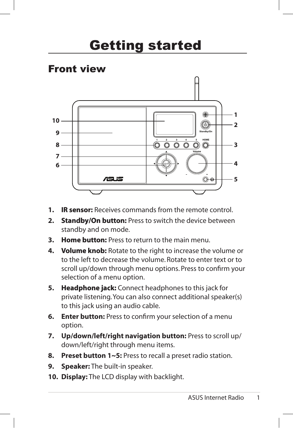 Getting started, Front view | Asus AIR User Manual | Page 9 / 26