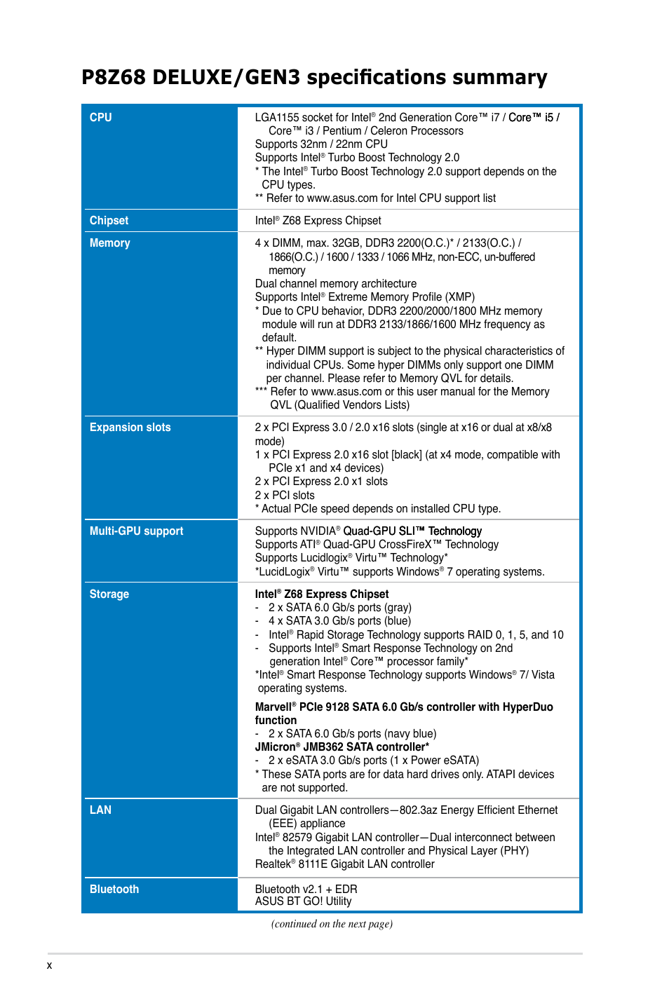 P8z68 deluxe/gen3 specifications summary | Asus P8Z68 DELUXE/GEN3 User Manual | Page 10 / 148