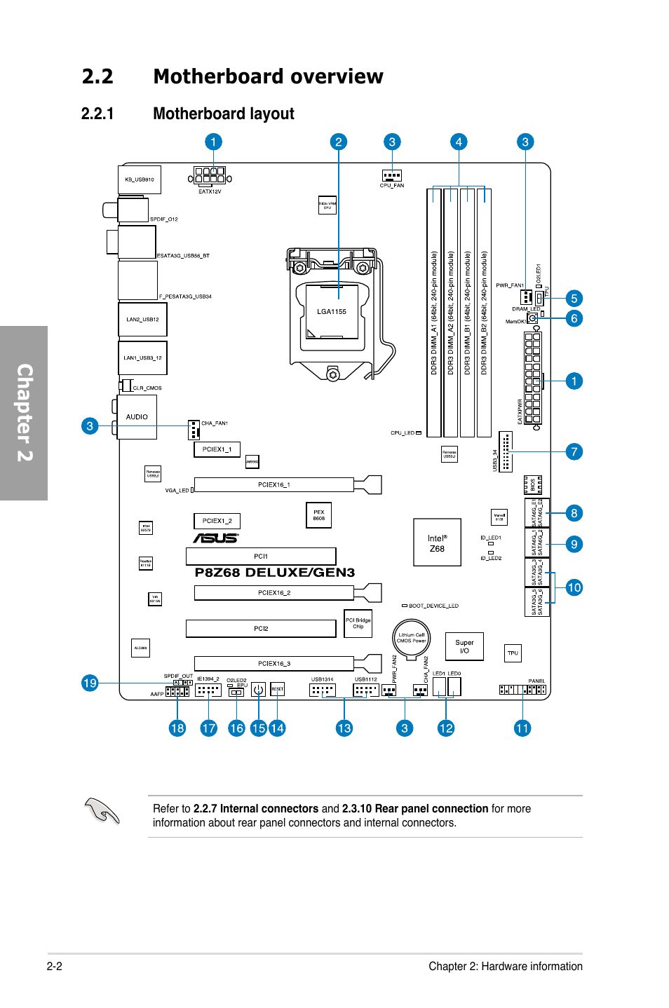 2 motherboard overview, 1 motherboard layout, Motherboard overview -2 2.2.1 | Motherboard layout -2, Chapter 2 | Asus P8Z68 DELUXE/GEN3 User Manual | Page 20 / 148