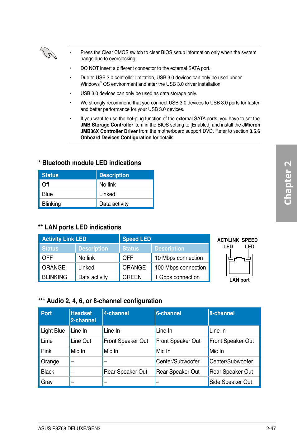 Chapter 2 | Asus P8Z68 DELUXE/GEN3 User Manual | Page 65 / 148