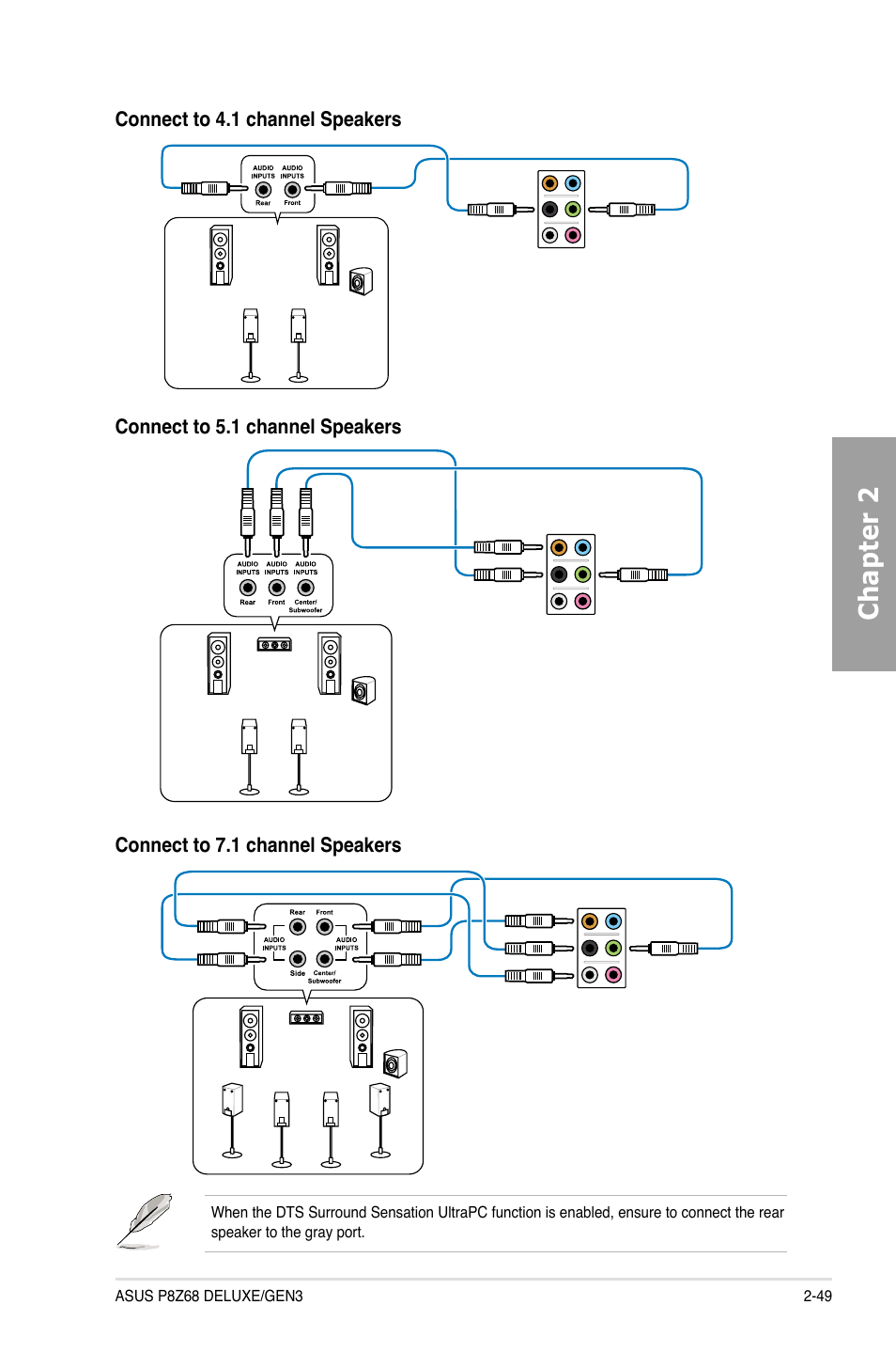 Chapter 2 | Asus P8Z68 DELUXE/GEN3 User Manual | Page 67 / 148