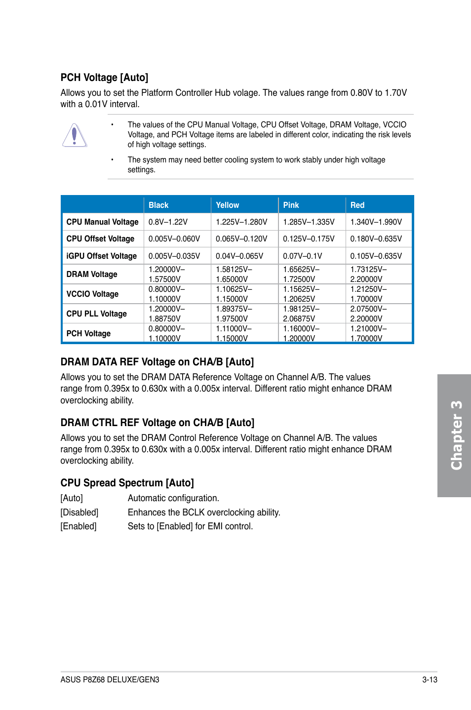 Chapter 3, Dram data ref voltage on cha/b [auto, Dram ctrl ref voltage on cha/b [auto | Cpu spread spectrum [auto, Pch voltage [auto | Asus P8Z68 DELUXE/GEN3 User Manual | Page 81 / 148