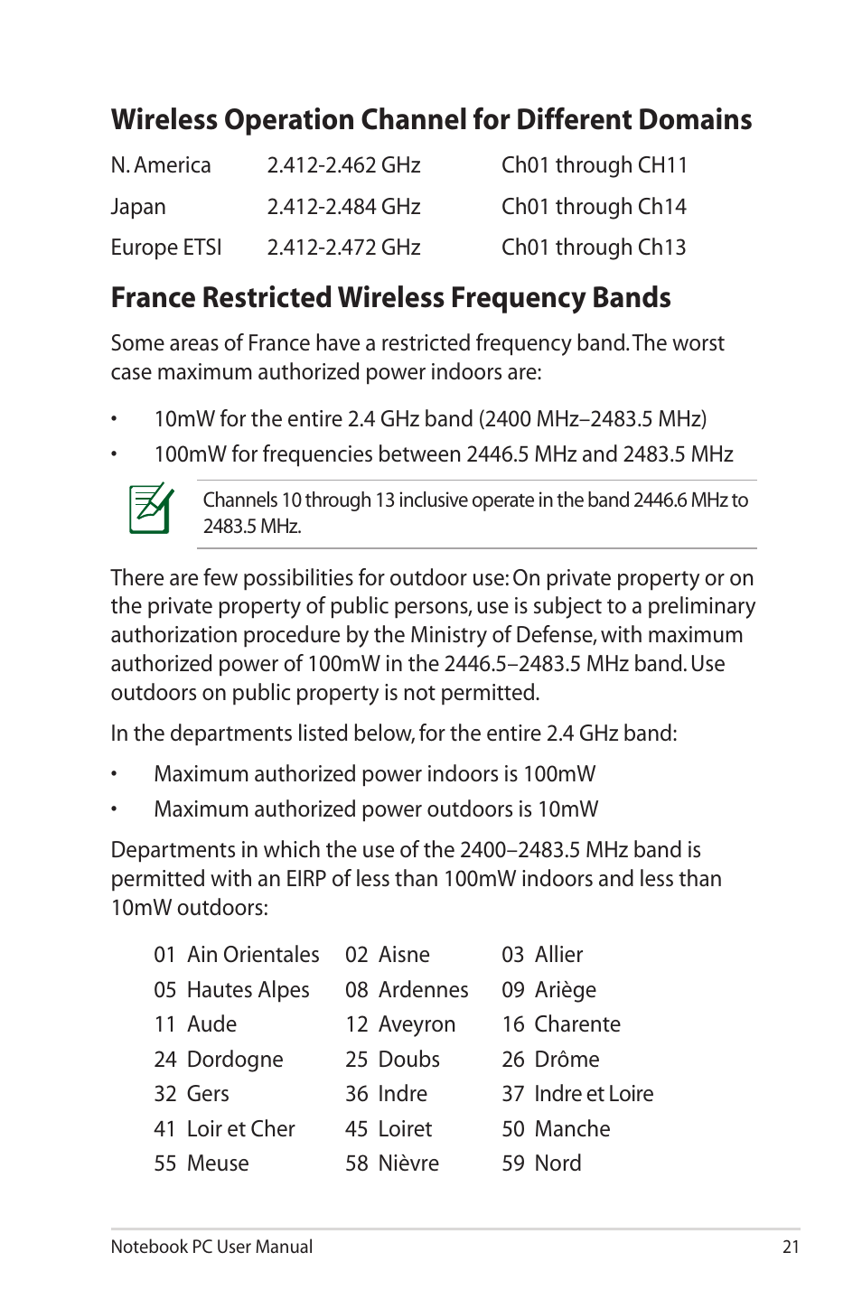 Wireless operation channel for different domains, France restricted wireless frequency bands | Asus U50F User Manual | Page 21 / 28