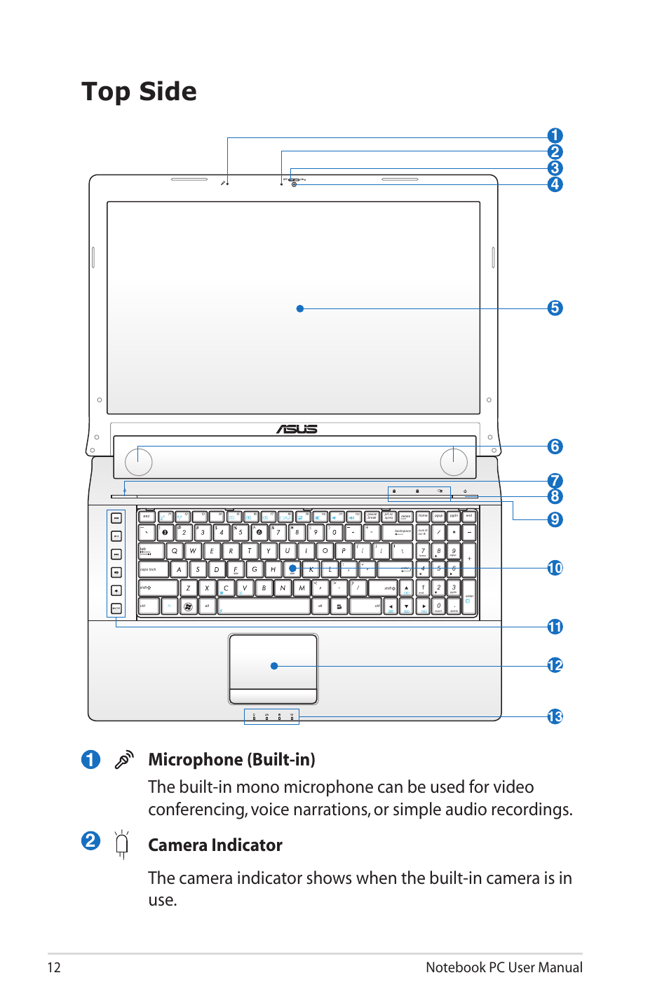 Top side | Asus X7BSM User Manual | Page 12 / 112