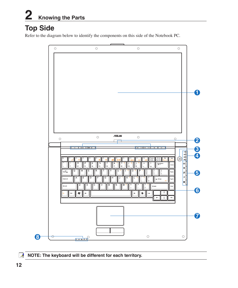 Top side | Asus W1J User Manual | Page 12 / 79