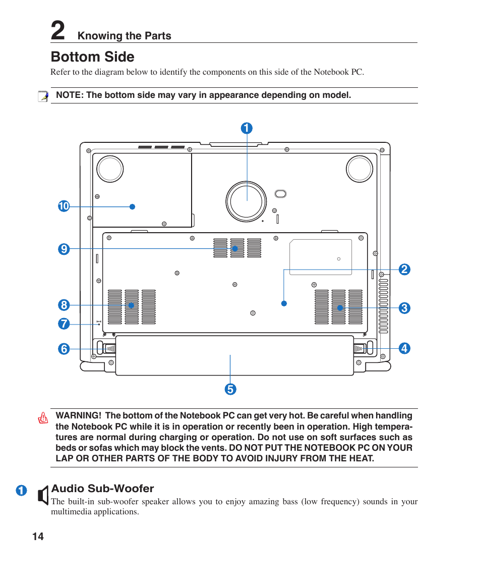 Bottom side | Asus W1J User Manual | Page 14 / 79