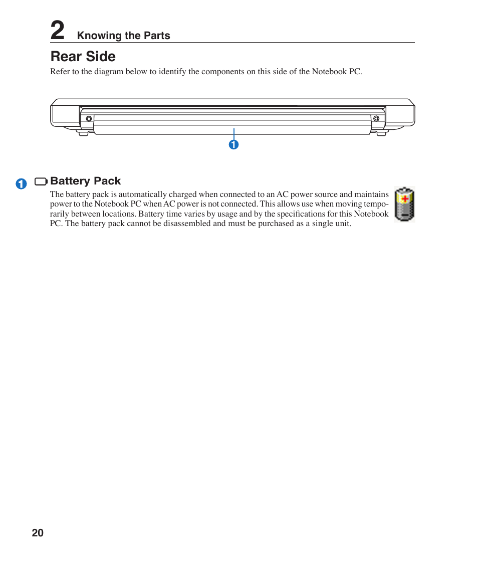 Rear side | Asus W1J User Manual | Page 20 / 79