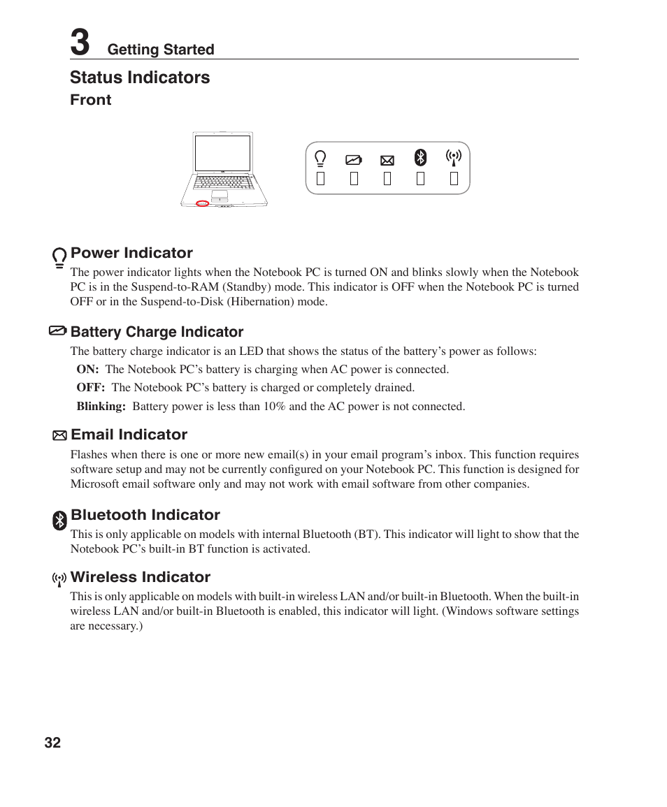 Status indicators | Asus W1J User Manual | Page 32 / 79