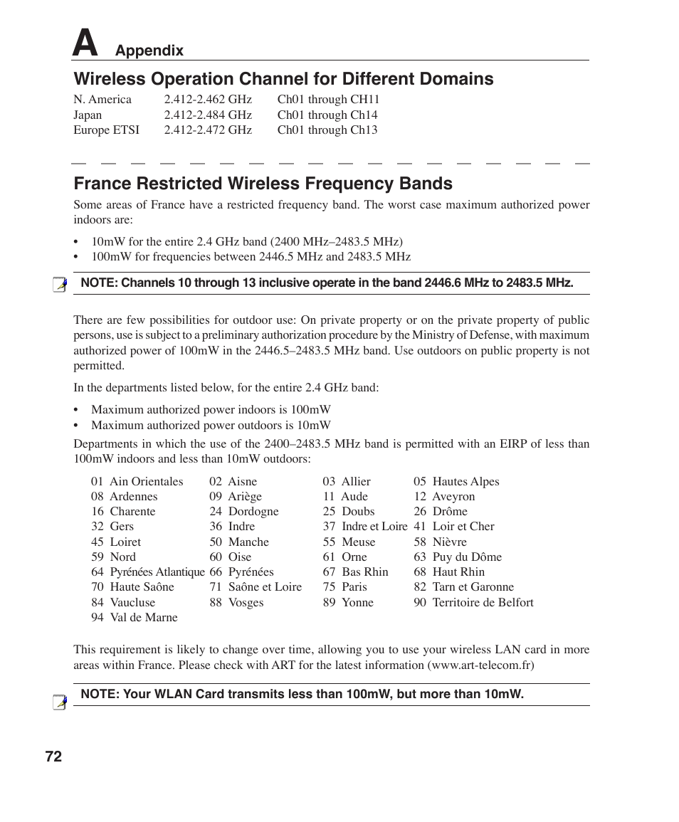 France restricted wireless frequency bands, Wireless operation channel for different domains, Appendix | Asus W1J User Manual | Page 72 / 79