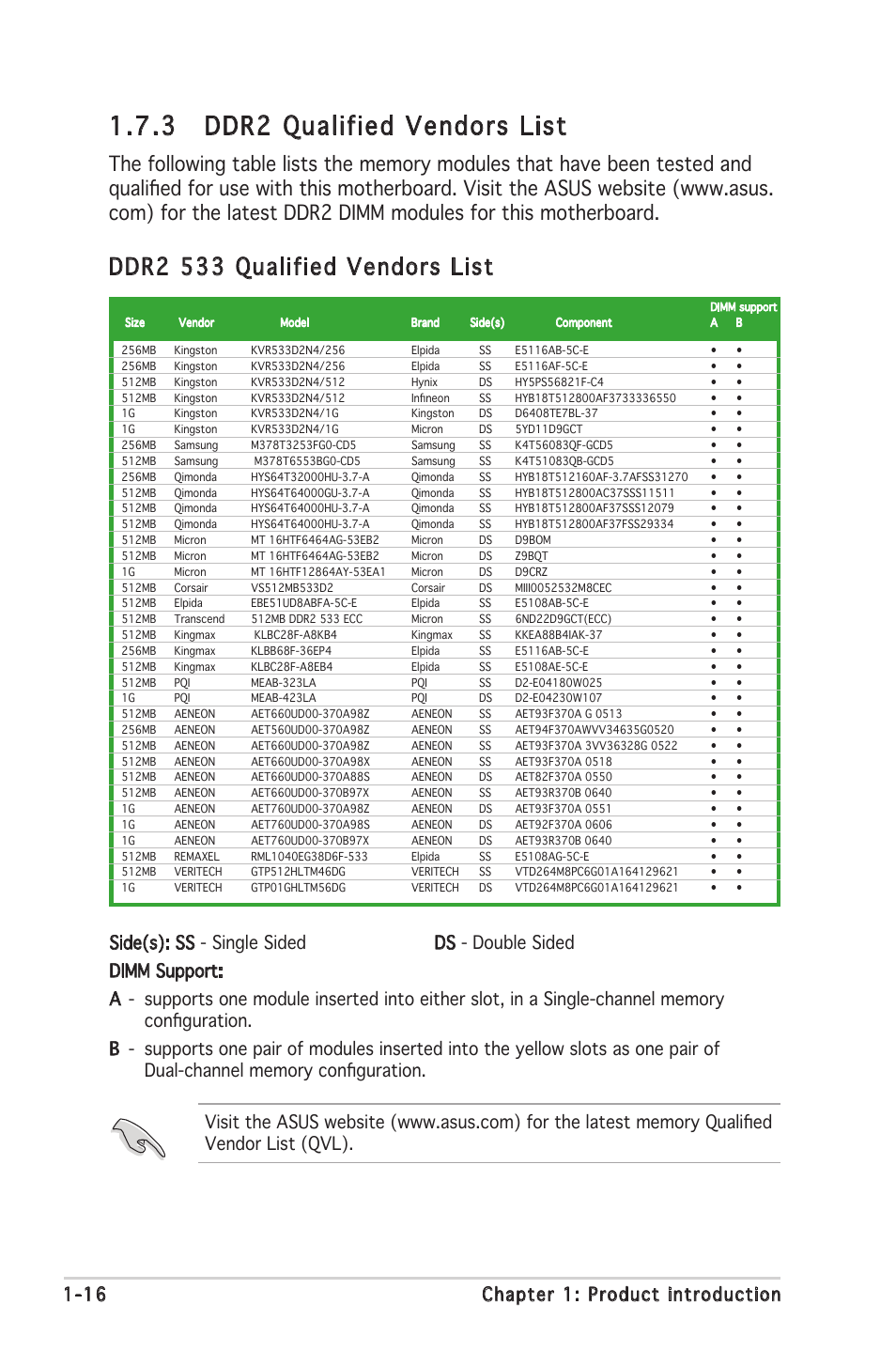 3 ddr2 qualified vendors list, Ddr2 533 qualified vendors list, 16 chapter 1: product introduction | Asus P5GC-MX User Manual | Page 28 / 90