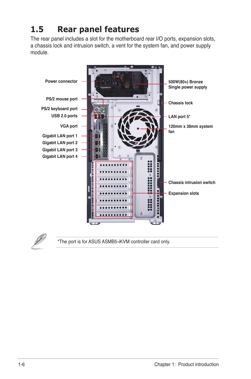 5 rear panel features, Rear panel features -6 | Asus TS300-E7/PS4 User Manual | Page 16 / 160