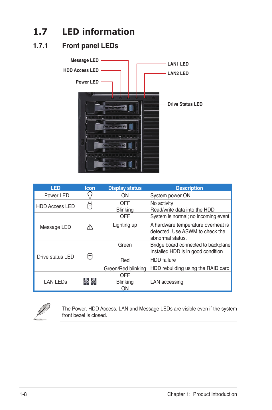 7 led information, 1 front panel leds, Led information -8 1.7.1 | Front panel leds -8 | Asus TS300-E7/PS4 User Manual | Page 18 / 160