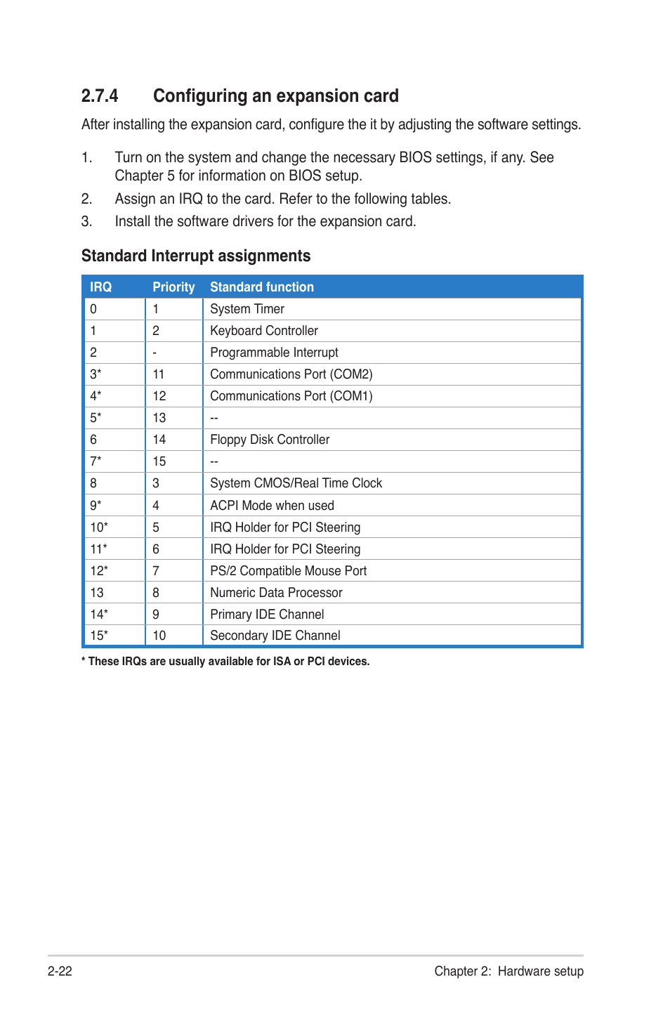 4 configuring an expansion card, Configuring an expansion card -22, Standard interrupt assignments | Asus TS300-E7/PS4 User Manual | Page 42 / 160