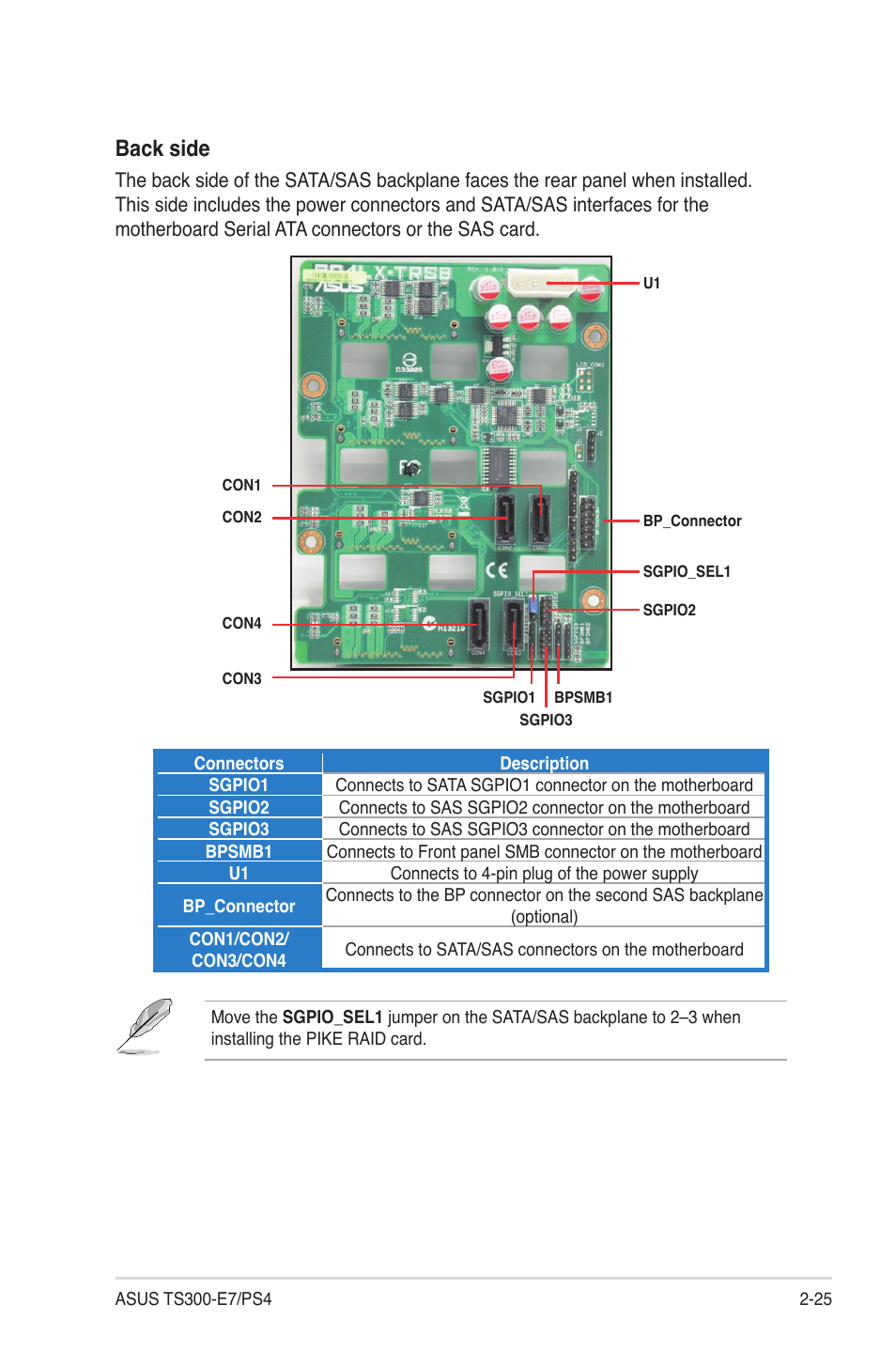 Back side | Asus TS300-E7/PS4 User Manual | Page 45 / 160